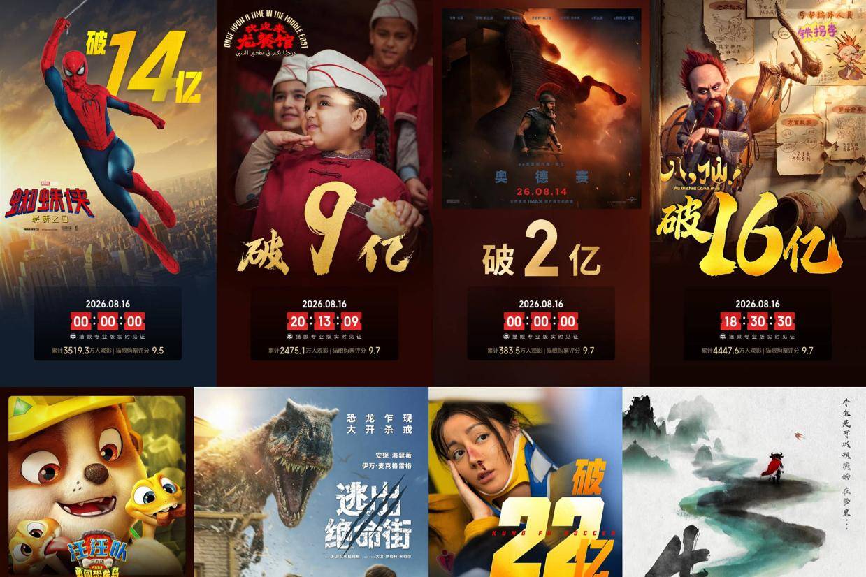 8.10-8.16内地一周票房报收15.02亿 沈腾主演《欢迎来龙餐馆》首周8.1亿强势夺冠封面图