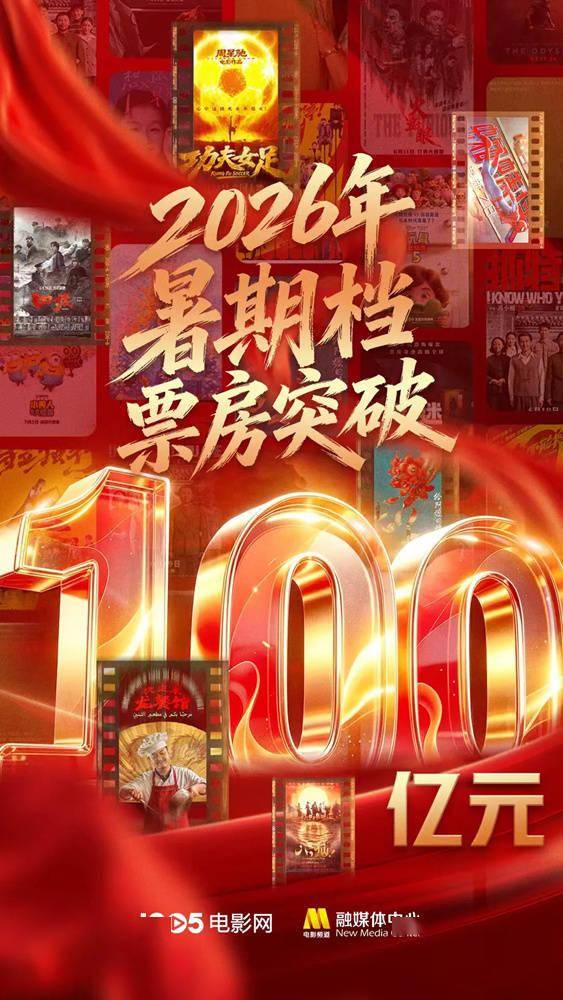2026暑期档票房破100亿！“电影 ”热潮不断，你看了哪部？封面图