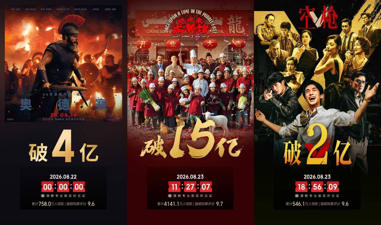 8.17-8.23内地一周票房：《欢迎来龙餐馆》两连冠累计破15亿，朱一龙《空枪》首周超2亿封面图