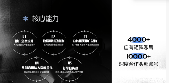 让更多好歌被听见,讯飞音乐持续深耕整合营销封面图