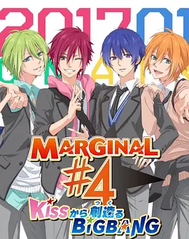 MARGINAL#4 从KISS开始创造Big Bang封面图